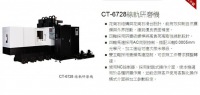 晟鈦直線導軌磨床